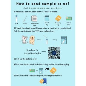 BioA™ Dog DNA Test Kit